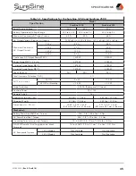 Preview for 55 page of Morningstar SureSine 1000 W Installation And Operation Manual