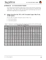 Preview for 59 page of Morningstar SureSine 1000 W Installation And Operation Manual