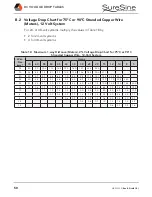 Preview for 60 page of Morningstar SureSine 1000 W Installation And Operation Manual