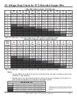 Предварительный просмотр 81 страницы Morningstar TriStar MPPT 600V Installation And Operation Manual