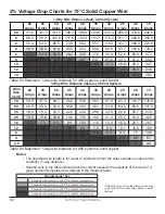 Предварительный просмотр 82 страницы Morningstar TriStar MPPT 600V Installation And Operation Manual