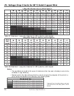 Предварительный просмотр 84 страницы Morningstar TriStar MPPT 600V Installation And Operation Manual