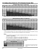 Предварительный просмотр 35 страницы Morningstar TriStar MPPT Series Installation, Operation And Maintenance Manual