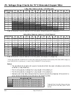 Предварительный просмотр 64 страницы Morningstar TriStar TS-MPPT-30 Installation And Operation Manual