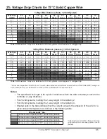 Предварительный просмотр 65 страницы Morningstar TriStar TS-MPPT-30 Installation And Operation Manual