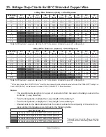 Предварительный просмотр 66 страницы Morningstar TriStar TS-MPPT-30 Installation And Operation Manual