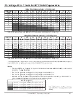 Предварительный просмотр 67 страницы Morningstar TriStar TS-MPPT-30 Installation And Operation Manual