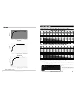 Preview for 43 page of Morningstar TS-MPPT-60-600V-48-DB-TR Installation, Operation And Maintenance Manual