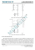 Preview for 8 page of MORNSUN TD3USPCAN Application Notes