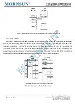 Preview for 32 page of MORNSUN TD3USPCAN Application Notes