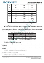 Preview for 51 page of MORNSUN TD3USPCAN Application Notes