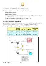 Preview for 13 page of Moro Air Series Use And Maintenance Manual