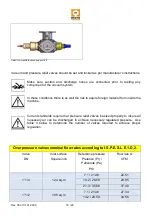 Preview for 18 page of Moro Air Series Use And Maintenance Manual