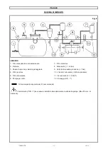 Preview for 13 page of Moro PM2600 Use And Maintenance Manual