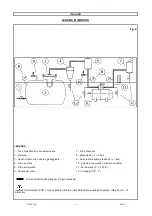 Preview for 13 page of Moro TURBO PM100 Use And Maintenance Manual