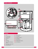 Preview for 3 page of Morphy Richards 162003 Owner'S Manual