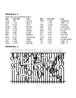 Preview for 11 page of Morphy Richards 28026 Operating Instructions Manual