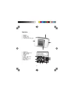 Preview for 2 page of Morphy Richards 28034 Operating Instructions Manual