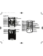 Предварительный просмотр 2 страницы Morphy Richards 29103 Instructions Manual