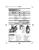 Предварительный просмотр 3 страницы Morphy Richards 300002 Owner'S Manual