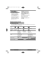 Предварительный просмотр 3 страницы Morphy Richards 40692 Instructions Manual