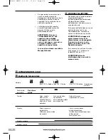 Предварительный просмотр 48 страницы Morphy Richards 42286 Instructions Manual