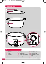 Предварительный просмотр 4 страницы Morphy Richards 460021 Instructions For Use Manual