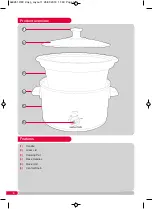 Preview for 4 page of Morphy Richards 460251 Instructions Manual