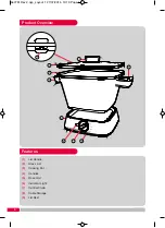 Preview for 4 page of Morphy Richards 460751 Manual