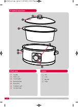 Preview for 4 page of Morphy Richards 461002 Manual