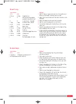 Preview for 17 page of Morphy Richards 461010 Manual