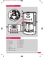 Preview for 3 page of Morphy Richards 47070 User Manual