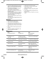 Preview for 18 page of Morphy Richards 47586 Instructions Manual