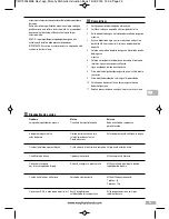 Preview for 23 page of Morphy Richards 47586 Instructions Manual