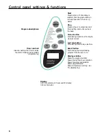 Preview for 8 page of Morphy Richards 48265 User Manual