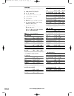 Preview for 12 page of Morphy Richards 48268 Instructions Manual