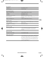 Preview for 23 page of Morphy Richards 48268 Instructions Manual