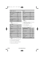 Preview for 24 page of Morphy Richards 48271 Instructions Manual