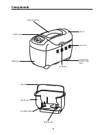 Предварительный просмотр 5 страницы Morphy Richards 48300 Instructions Manual