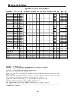 Предварительный просмотр 22 страницы Morphy Richards 48300 Instructions Manual