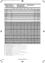 Preview for 4 page of Morphy Richards 48319 Instructions Manual