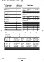 Preview for 6 page of Morphy Richards 48319 Instructions Manual