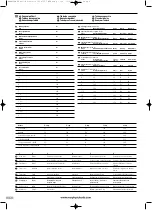 Preview for 6 page of Morphy Richards 48321 Instructions Manual