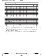 Preview for 12 page of Morphy Richards 48322 Instructions Manual