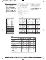 Предварительный просмотр 13 страницы Morphy Richards 48322 Instructions Manual