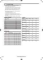 Preview for 16 page of Morphy Richards 48326EE Instructions Manual