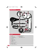 Preview for 2 page of Morphy Richards 48405 User Manual