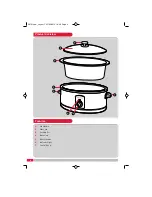 Preview for 2 page of Morphy Richards 48701 Instructions For Use Manual