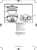 Preview for 21 page of Morphy Richards 48730 Manual