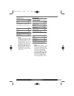 Предварительный просмотр 7 страницы Morphy Richards 48795 Instructions Manual